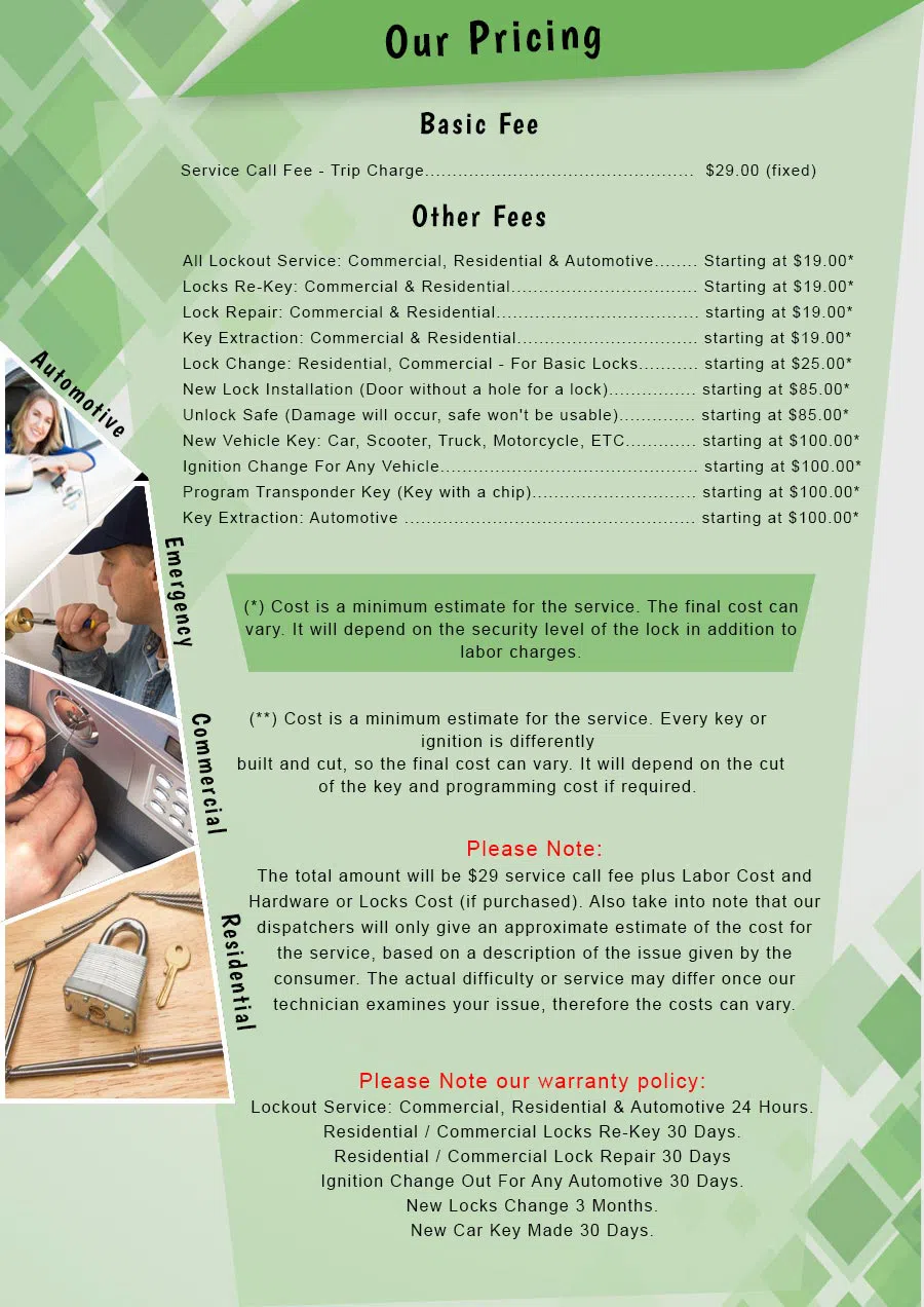 Columbus Star Locksmith Columbus, OH 614-269-5039